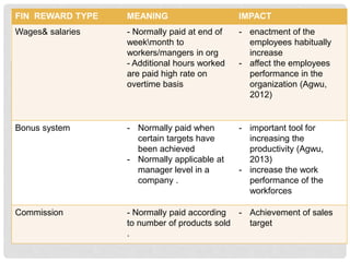 Reward system - motivation | PPTX