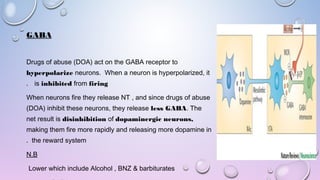 GABA
  
  Drugs of abuse (DOA) act on the GABA receptor to
hyperpolarize neurons.  When a neuron is hyperpolarized, it
is inhibited from firing.  
When neurons fire they release NT , and since drugs of abuse
(DOA) inhibit these neurons, they release less GABA. The
net result is disinhibition of dopaminergic neurons,
making them fire more rapidly and releasing more dopamine in
the reward system.  
N.B
Lower which include Alcohol , BNZ & barbiturates
 