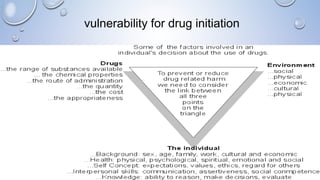 vulnerability for drug initiation
 