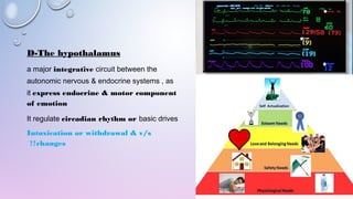 D-The hypothalamus
a major integrative circuit between the
autonomic nervous & endocrine systems , as
it express endocrine & motor component
of emotion
It regulate circadian rhythm or basic drives
Intoxication or withdrawal & v/s
changes??
 
 