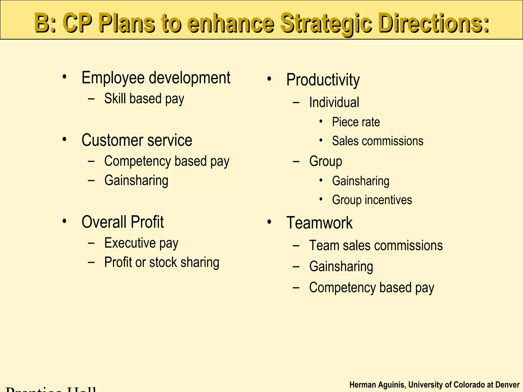 Herman Aguinis, University of Colorado at Denver
B: CP Plans to enhance Strategic Directions:B: CP Plans to enhance Strategic Directions:
• Employee development
– Skill based pay
• Customer service
– Competency based pay
– Gainsharing
• Overall Profit
– Executive pay
– Profit or stock sharing
• Productivity
– Individual
• Piece rate
• Sales commissions
– Group
• Gainsharing
• Group incentives
• Teamwork
– Team sales commissions
– Gainsharing
– Competency based pay
 