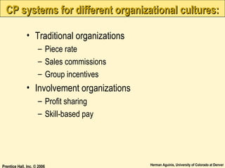CP systems for different organizational cultures:
• Traditional organizations
– Piece rate
– Sales commissions
– Group incentives

• Involvement organizations
– Profit sharing
– Skill-based pay

Prentice Hall, Inc. © 2006

Herman Aguinis, University of Colorado at Denver

 