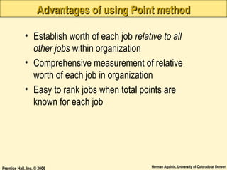 Advantages of using Point method
• Establish worth of each job relative to all
other jobs within organization
• Comprehensive measurement of relative
worth of each job in organization
• Easy to rank jobs when total points are
known for each job

Prentice Hall, Inc. © 2006

Herman Aguinis, University of Colorado at Denver

 