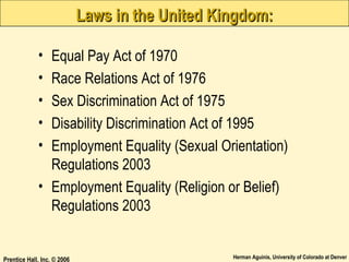 Laws in the United Kingdom:
•
•
•
•
•

Equal Pay Act of 1970
Race Relations Act of 1976
Sex Discrimination Act of 1975
Disability Discrimination Act of 1995
Employment Equality (Sexual Orientation)
Regulations 2003
• Employment Equality (Religion or Belief)
Regulations 2003

Prentice Hall, Inc. © 2006

Herman Aguinis, University of Colorado at Denver

 