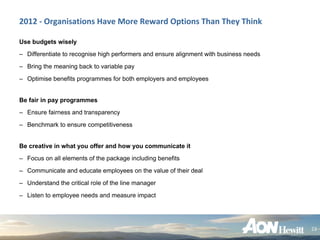 2012 ‐ Organisations Have More Reward Options Than They Think

Use budgets wisely
– Differentiate to recognise high performers and ensure alignment with business needs
– Bring the meaning back to variable pay
– Optimise benefits programmes for both employers and employees


Be fair in pay programmes
– Ensure fairness and transparency
– Benchmark to ensure competitiveness


Be creative in what you offer and how you communicate it
– Focus on all elements of the package including benefits
– Communicate and educate employees on the value of their deal
– Understand the critical role of the line manager
– Listen to employee needs and measure impact




                                                                                        23
 