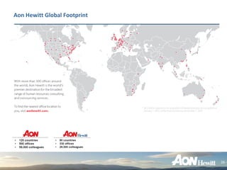 Aon Hewitt Global Footprint




                              26
 
