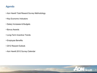 Agenda

• Aon Hewitt Total Reward Survey Methodology

• Key Economic Indicators

• Salary Increases & Budgets

• Bonus Awards

• Long-Term Incentive Trends

• Employee Benefits

• 2012 Reward Outlook

• Aon Hewitt 2012 Survey Calendar




                                               3
 
