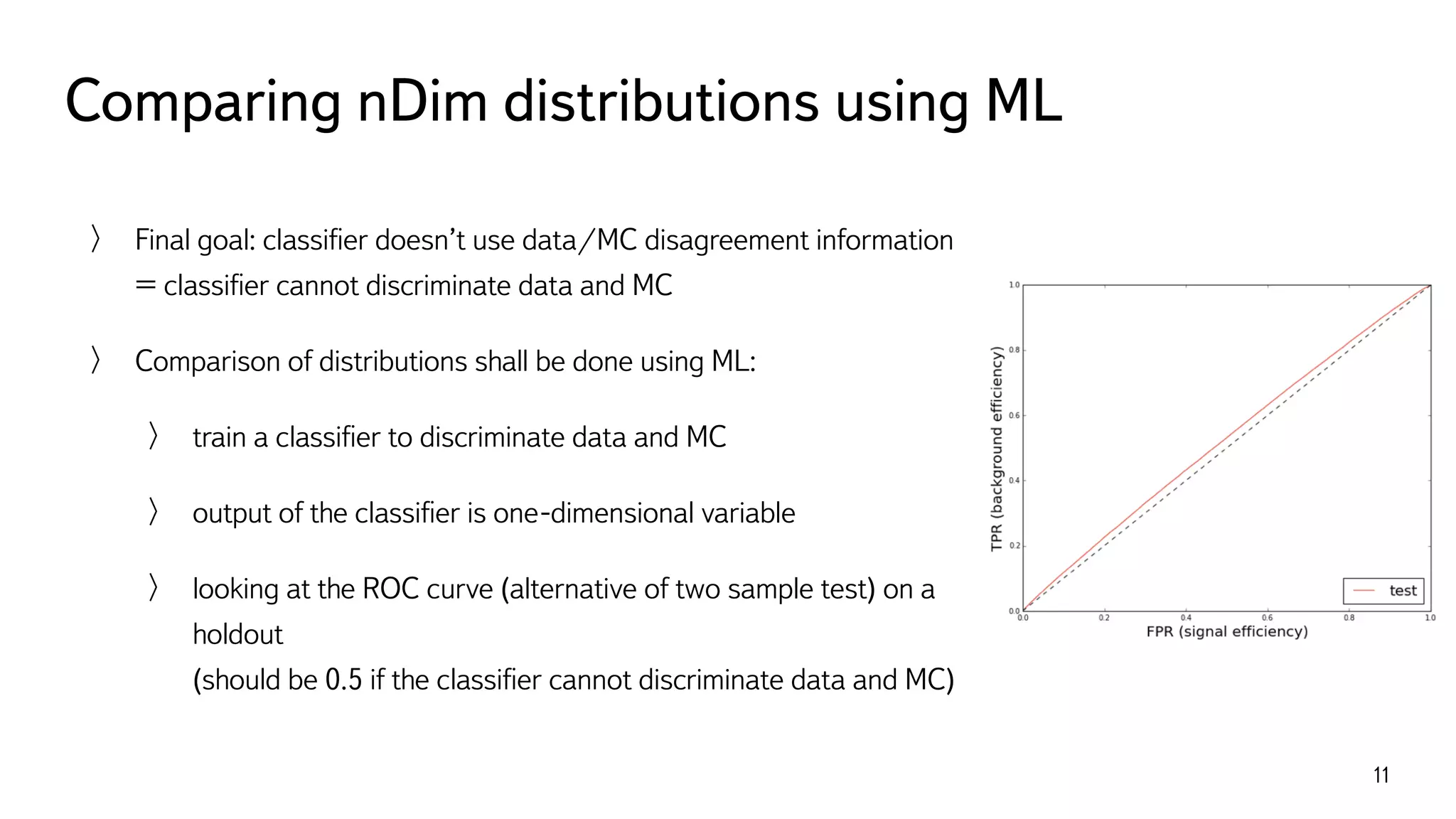 Comparing nDim distributions using ML
11
Final goal: classiﬁer doesn’t use data/MC disagreement information
= classiﬁer cannot discriminate data and MC
Comparison of distributions shall be done using ML:
train a classiﬁer to discriminate data and MC
output of the classiﬁer is one-dimensional variable
looking at the ROC curve (alternative of two sample test) on a
holdout 
(should be 0.5 if the classiﬁer cannot discriminate data and MC)
 