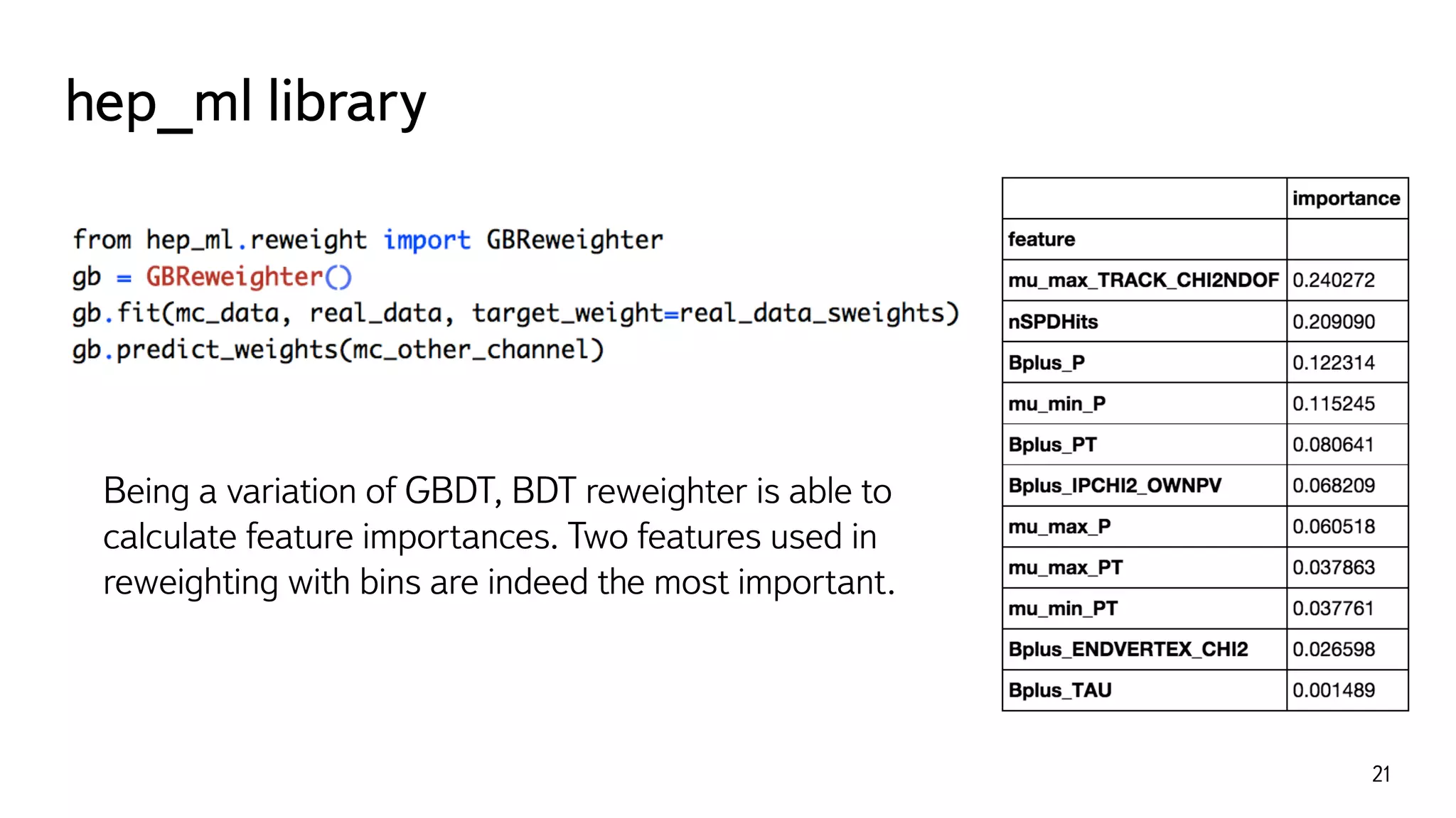 hep_ml library
21
Being a variation of GBDT, BDT reweighter is able to
calculate feature importances. Two features used in
reweighting with bins are indeed the most important.
 