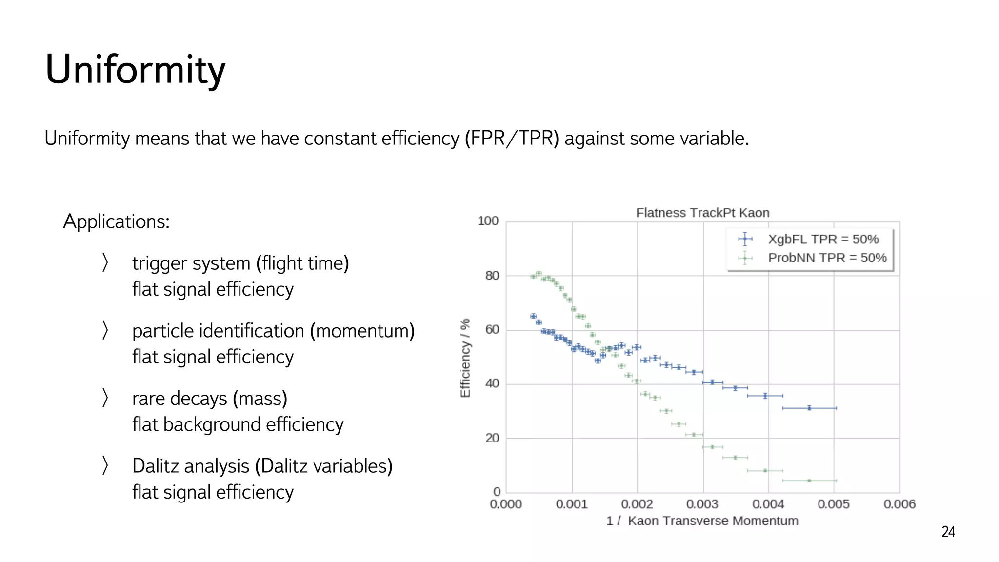 Uniformity
24
Uniformity means that we have constant efﬁciency (FPR/TPR) against some variable.
Applications:
trigger system (ﬂight time) 
ﬂat signal efﬁciency
particle identiﬁcation (momentum)  
ﬂat signal efﬁciency
rare decays (mass) 
ﬂat background efﬁciency
Dalitz analysis (Dalitz variables) 
ﬂat signal efﬁciency
 