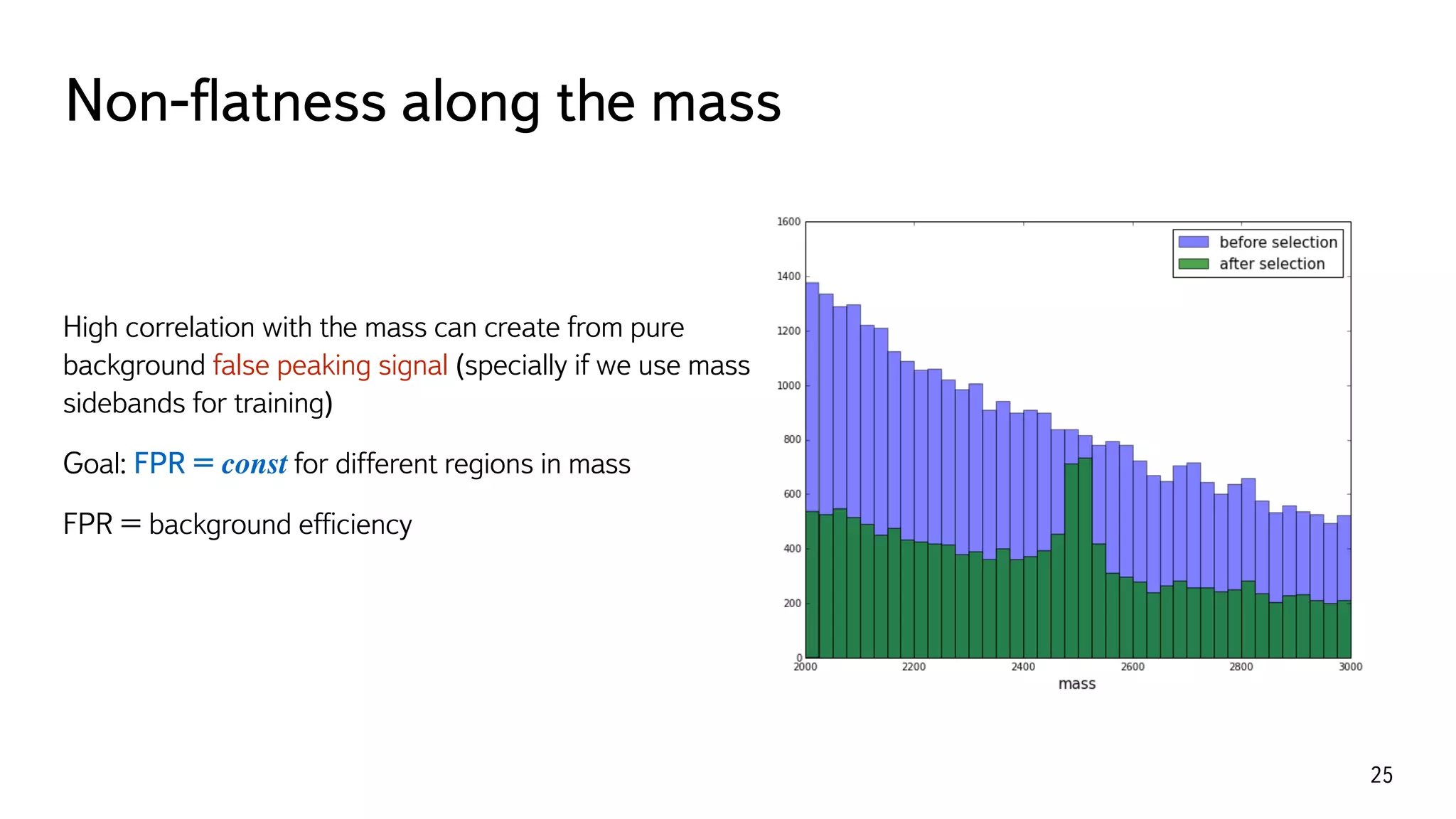 Non-ﬂatness along the mass
25
High correlation with the mass can create from pure
background false peaking signal (specially if we use mass
sidebands for training)
Goal: FPR = const for different regions in mass
FPR = background efﬁciency
 