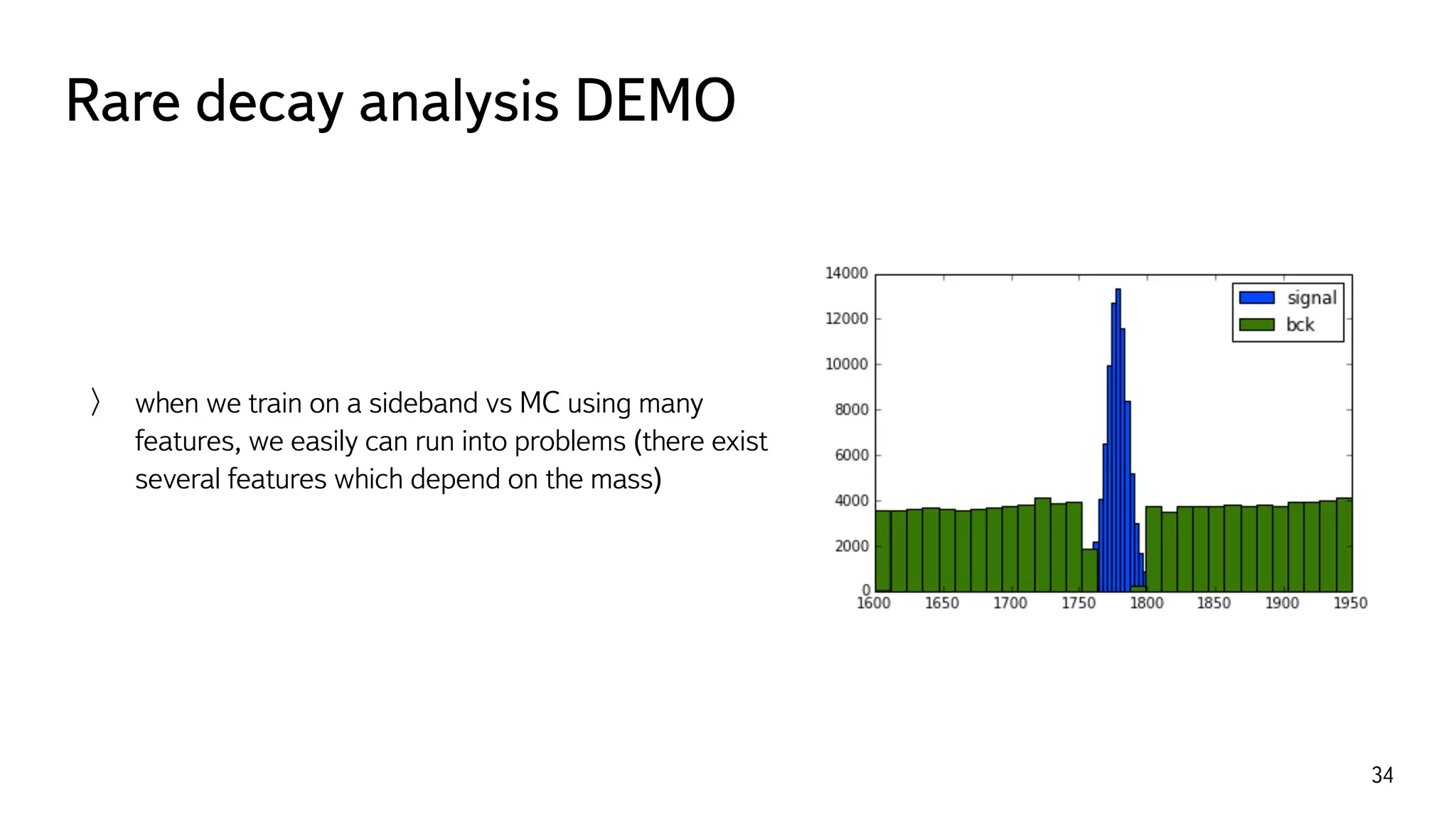 Rare decay analysis DEMO
34
when we train on a sideband vs MC using many
features, we easily can run into problems (there exist
several features which depend on the mass)
 