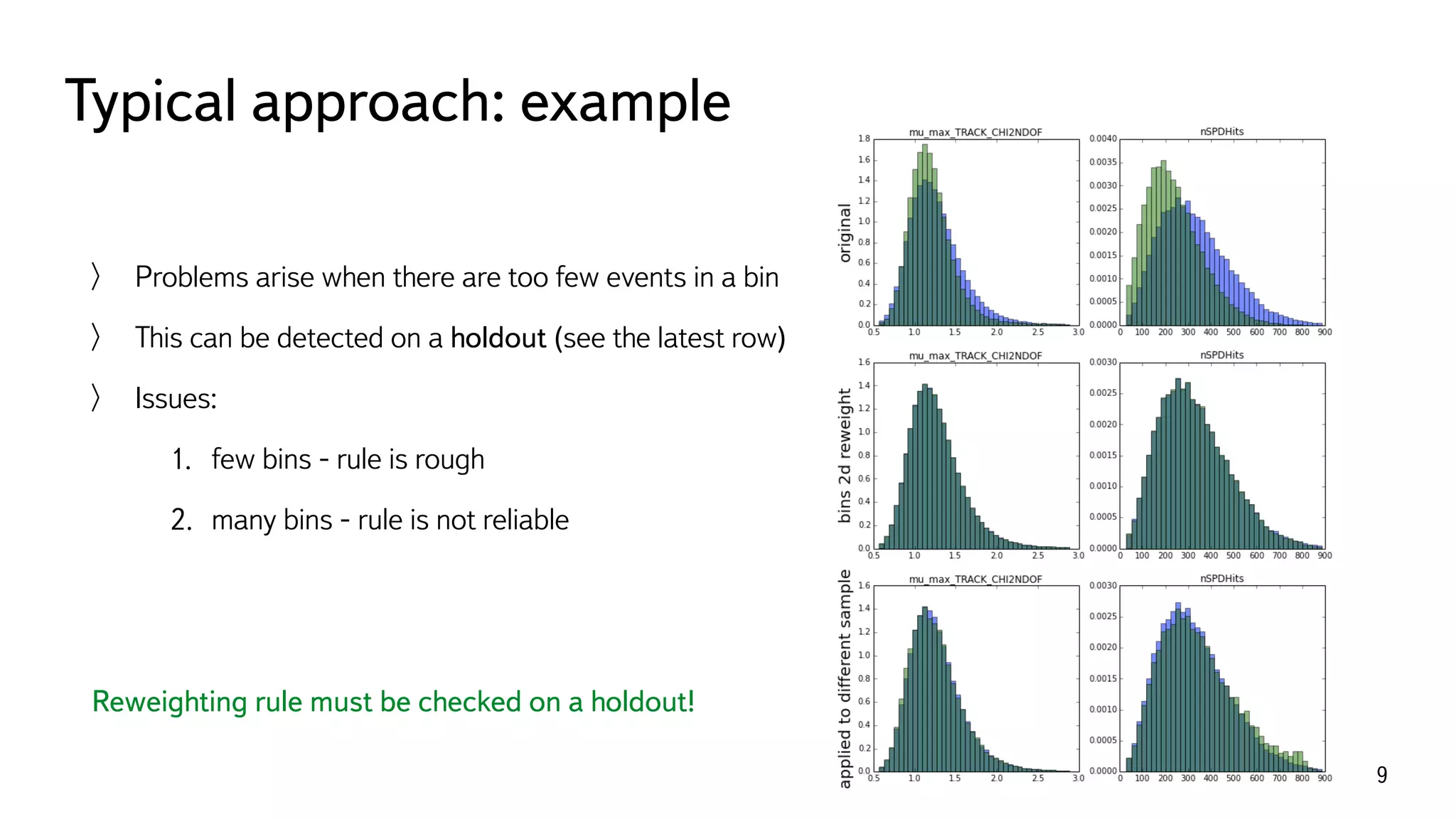 Typical approach: example
9
Problems arise when there are too few events in a bin
This can be detected on a holdout (see the latest row)
Issues:
1. few bins - rule is rough
2. many bins - rule is not reliable
Reweighting rule must be checked on a holdout!
 