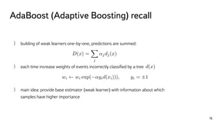 AdaBoost (Adaptive Boosting) recall
16
building of weak learners one-by-one, predictions are summed:
each time increase we...