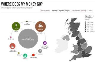 Lahcen Afif – Chef de Projet Web & Mobile - CIRB   cirb_cibg
REWICS – 18/04/2012                                       45
 