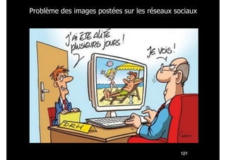 !121
Problème des images postées sur les réseaux sociaux
 
