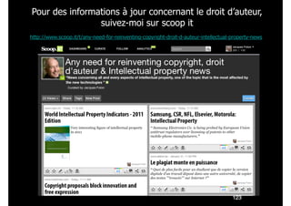 http://www.scoop.it/t/any-need-for-reinventing-copyright-droit-d-auteur-intellectual-property-news
!123
Pour des informations à jour concernant le droit d’auteur,
suivez-moi sur scoop it
 