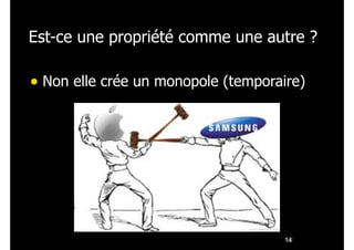 Est-ce une propriété comme une autre ?
• Non elle crée un monopole (temporaire)
!14
 