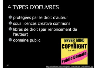 4 TYPES D’OEUVRES
protégées par le droit d’auteur
sous licences creative commons
libres de droit (par renoncement de
l’auteur)
domaine public
!32
http://scinfolex.files.wordpress.com/2013/07/nevermind.jpg
 