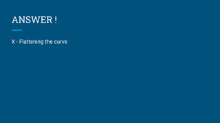 ANSWER !
X - Flattening the curve
 