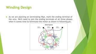Rewinding a bldc motor | PPTX