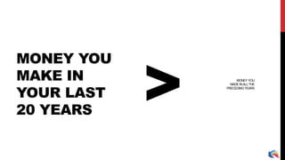 MONEY YOU
MAKE IN
YOUR LAST
20 YEARS
MONEYYOU
MADE INALLTHE
PRECEDING YEARS
>
 