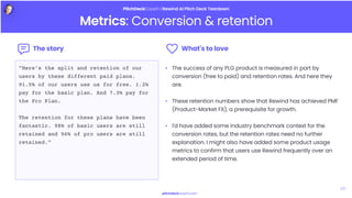 PitchDeckCoach | Rewind AI Pitch Deck Teardown
Metrics: Conversion & retention
pitchdeckcoach.com
"Here's the split and retention of our
users by these different paid plans.
91.5% of our users use us for free. 1.2%
pay for the basic plan. And 7.3% pay for
the Pro Plan.
The retention for these plans have been
fantastic. 98% of basic users are still
retained and 96% of pro users are still
retained."
The story
•
•
•
The success of any PLG product is measured in part by
conversion (free to paid) and retention rates. And here they
are.
​
These retention numbers show that Rewind has achieved PMF
(Product-Market Fit), a prerequisite for growth.
​
I'd have added some industry benchmark context for the
conversion rates, but the retention rates need no further
explanation. I might also have added some product usage
metrics to confirm that users use Rewind frequently over an
extended period of time. ​
What's to love​
48
 