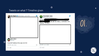 01.
Tweets on what ? Timeline given
 