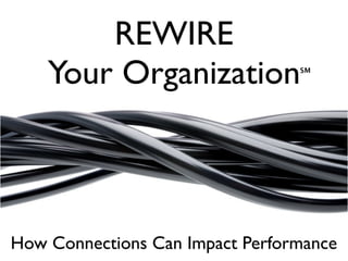 REWIRE
    Your Organization℠




How Connections Can Impact Performance
 