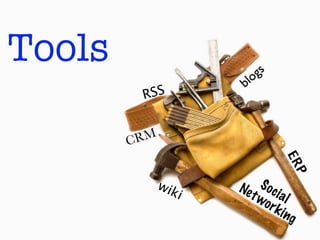 Tools                       gs
                       b lo
          RSS


        C RM




                                  ER
                                    P
               wik    Ne S o c i
                  i     t w al
                           or k
                                 i ng
 