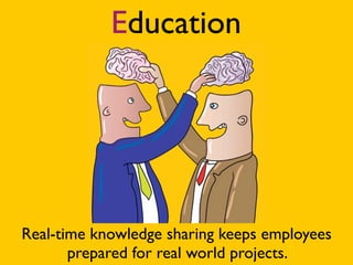 Education




Real-time knowledge sharing keeps employees
       prepared for real world projects.
 
