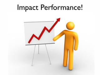 Impact Performance!
 