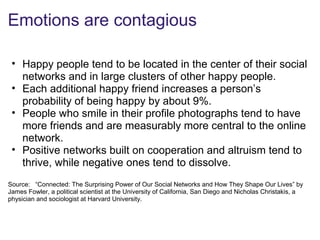 Emotions are contagious
• Happy people tend to be located in the center of their social
networks and in large clusters of other happy people.
• Each additional happy friend increases a person’s
probability of being happy by about 9%.
• People who smile in their profile photographs tend to have
more friends and are measurably more central to the online
network.
• Positive networks built on cooperation and altruism tend to
thrive, while negative ones tend to dissolve.
Source: “Connected: The Surprising Power of Our Social Networks and How They Shape Our Lives” by
James Fowler, a political scientist at the University of California, San Diego and Nicholas Christakis, a
physician and sociologist at Harvard University.
 