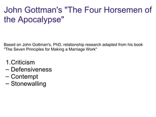 John Gottman's "The Four Horsemen of
the Apocalypse"
Based on John Gottman's, PhD, relationship research adapted from his book
"The Seven Principles for Making a Marriage Work"
1.Criticism
– Defensiveness
– Contempt
– Stonewalling
 