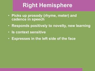 Right Hemisphere Picks up prosody (rhyme, meter) and cadence in speech Responds positively to novelty, new learning Is context sensitive Expresses in the left side of the face 