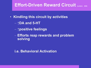 Effort-Driven Reward Circuit  (Lambert,   2008)   Kindling this circuit by activities  ↑ DA and 5-HT ↑ positive feelings Efforts reap rewards and problem solving i.e. Behavioral Activation 