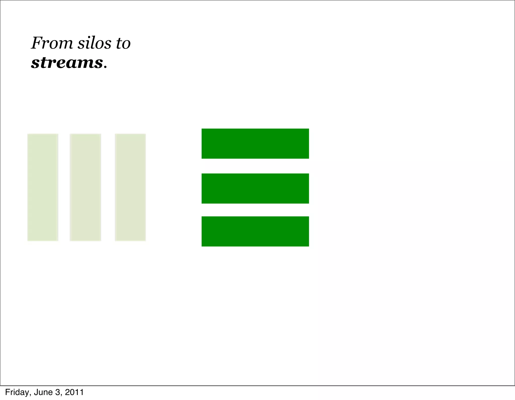 From silos to
      streams.




Friday, June 3, 2011
 