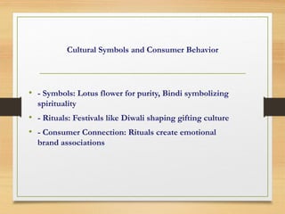 Reworded_Styled_Consumer_Behavior_Rabiya.pptx