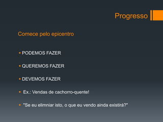 Progresso

Comece pelo epicentro


 PODEMOS FAZER

 QUEREMOS FAZER

 DEVEMOS FAZER

 Ex.: Vendas de cachorro-quente!

 "Se eu elimniar isto, o que eu vendo ainda existirá?"
 