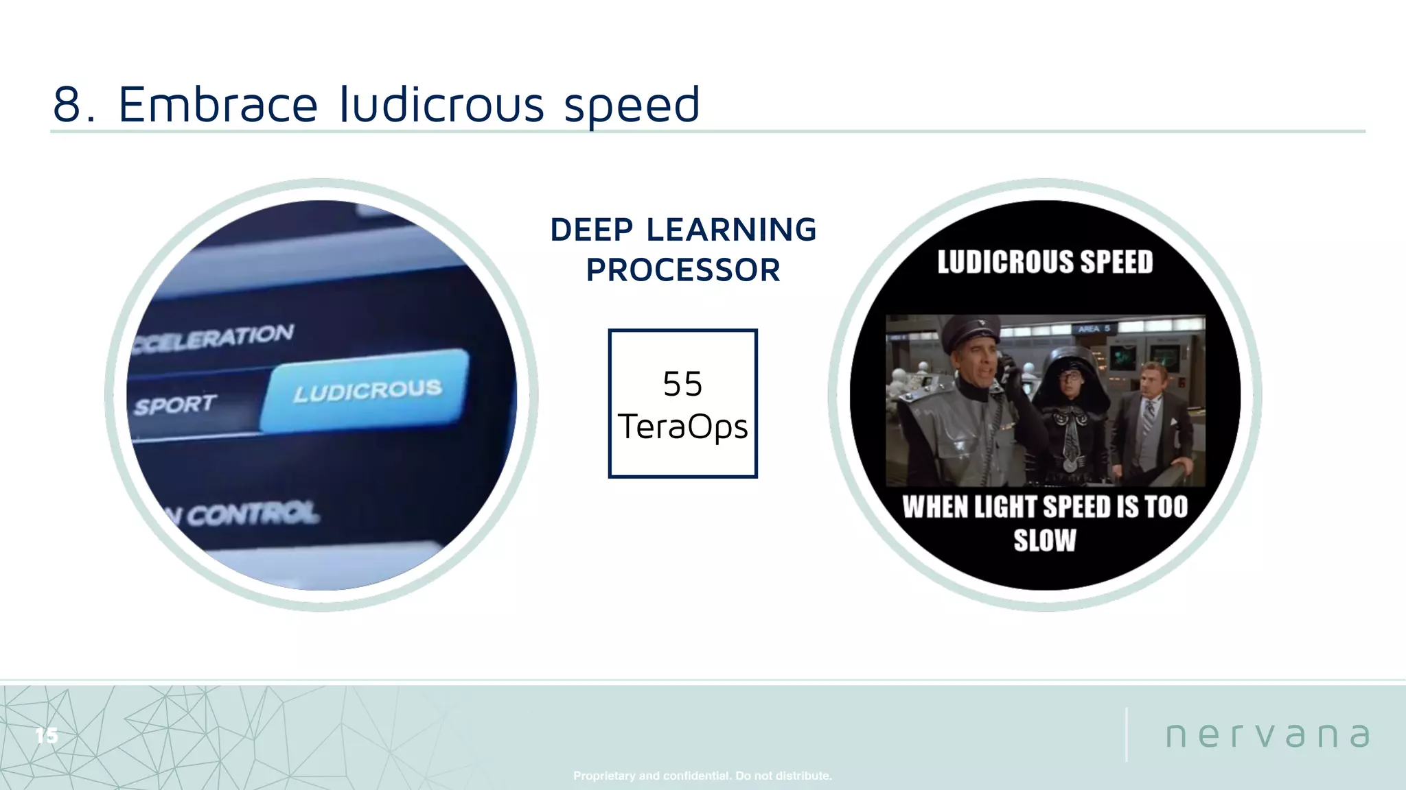 Proprietary and conﬁdential. Do not distribute.
8. Embrace ludicrous speed
15
DEEP LEARNING
PROCESSOR
55
TeraOps
 