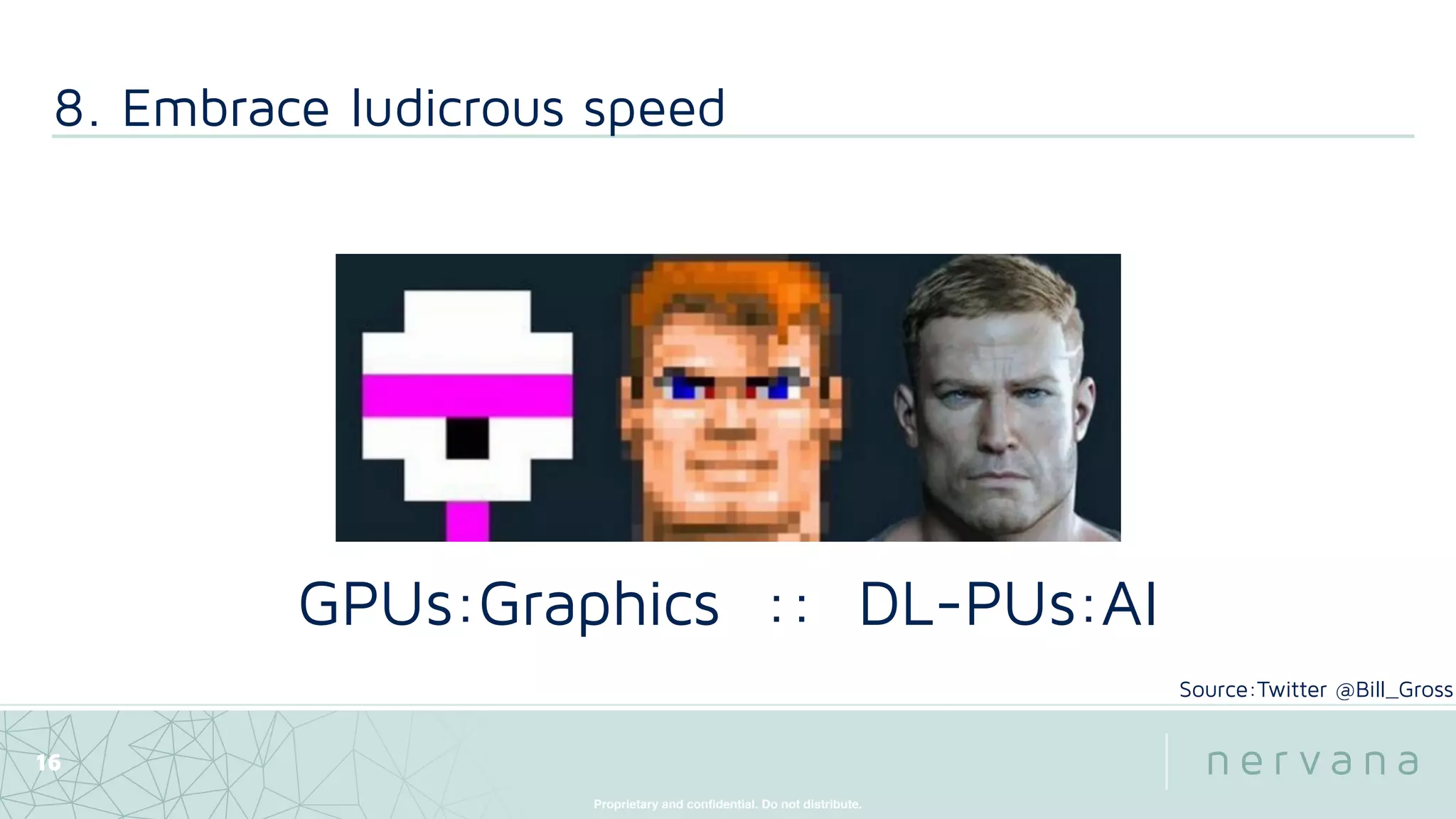 Proprietary and conﬁdential. Do not distribute.
8. Embrace ludicrous speed
16
GPUs:Graphics :: DL-PUs:AI
Source:Twitter @Bill_Gross
 