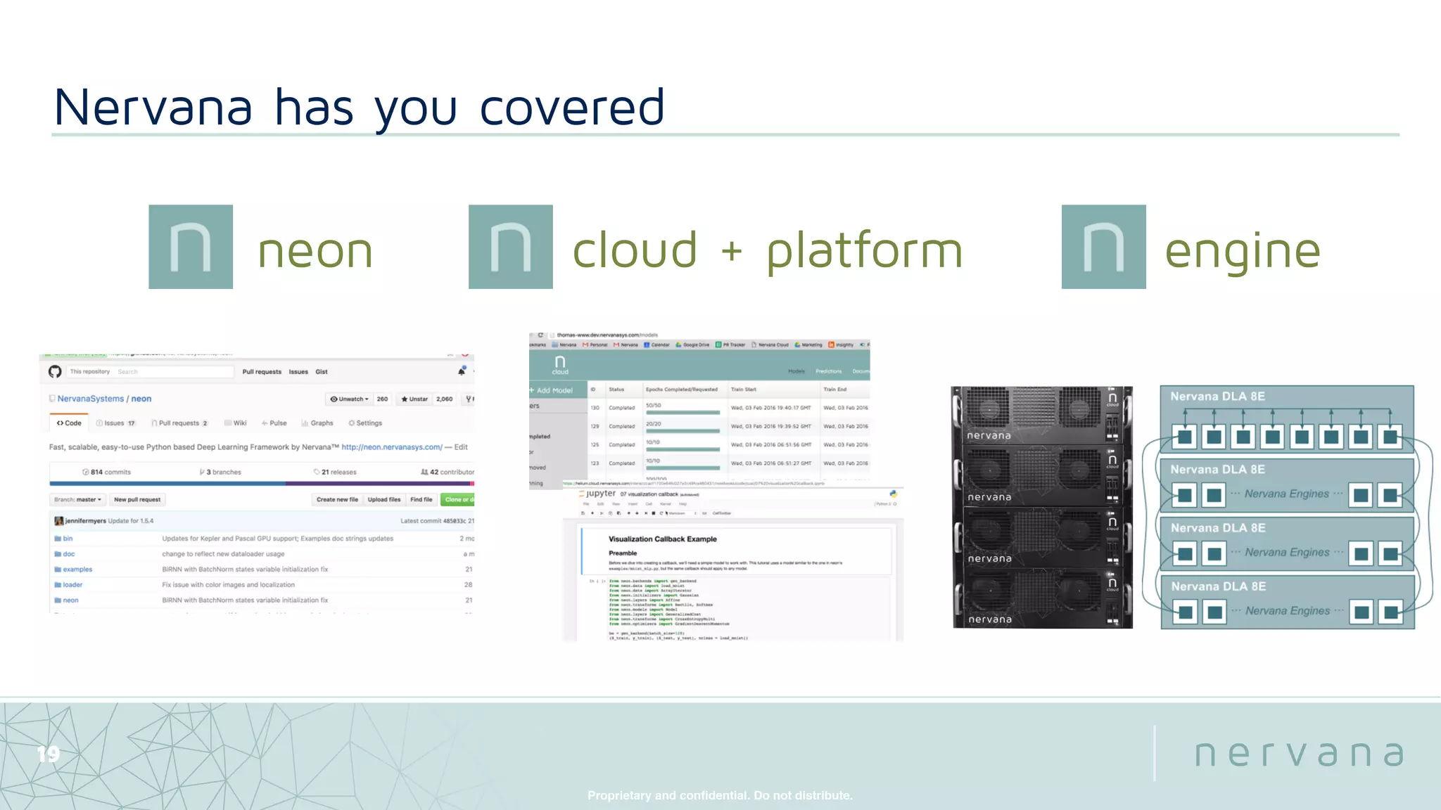 Proprietary and conﬁdential. Do not distribute.
Nervana has you covered
19
neon cloud + platform
Revised 8/1/2016 Page 1 of 6
Nervana DLA: The world’s most advanced deep
learning platform — now in a box!
The Nervana Deep Learning
Platform is a full-stack, user-
friendly, turnkey system that
enables businesses to develop
and deploy high-accuracy artificial
intelligence solutions in record
time. Nervana Cloud is a hosted
version of the Nervana Deep
Learning Platform that enables all
the innovation that the cloud
provides while incorporating
privacy and data protection best
practices to keep your data safe.
For companies that prefer to keep
their data onsite for regulatory or
business reasons, Nervana offers
the Nervana DLA appliance as an
alternative to Nervana Cloud.
The Nervana DLA provides the
same deep learning capabilities as
Nervana Cloud via a secure,
physical server that can be
integrated directly into your IT
infrastructure along with your data
storage and identity management
systems (Figure 1). Nervana’s
intelligent deep learning management and scheduling software allows you to stack one or more
Nervana DLAs in order to share their considerable compute resources across teams.
The Nervana DLA is available in two models — the 8G and the 8E. The Nervana DLA 8G
includes eight NVIDIA Geforce GTX Titan X Maxwell GPUs, and the Nervana DLA 8E includes
eight Nervana Engines — custom ASICs that are optimized for deep learning. This data sheet
summarizes the key capabilities of the Nervana DLA, including:
● Software that streamlines the complete deep learning lifecycle
● Hardware and software designed for maximum speed
● Built-in stackability to grow with your business
Figure 4. Nervana Engines can be interconnected via bi-directional high-band
achieve near-linear training speedup across multiple Nervana DLA 8E applian
Built-in stackability to grow with your business
The Nervana DLA was designed from the ground up for “stackability” so it is e
deep learning capabilities as your business needs require. We already discus
advantage associated with interconnecting multiple Nervana DLA 8E applianc
boasts a number of other stackability features (Table 3) that make it easy to e
learning infrastructure.
engine
 