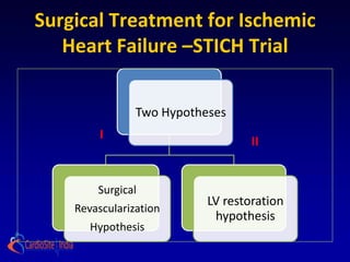 Surgical Treatment for Ischemic
   Heart Failure –STICH Trial


                Two Hypotheses
         I
                                   II


        Surgical
                           LV restoration
    Revascularization
                            hypothesis
       Hypothesis
 