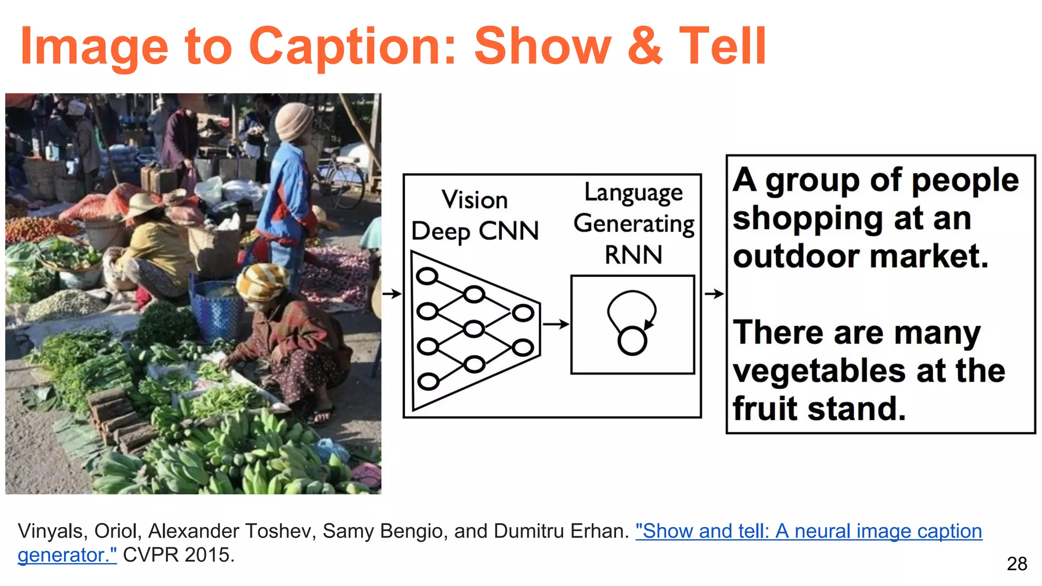 28
Vinyals, Oriol, Alexander Toshev, Samy Bengio, and Dumitru Erhan. "Show and tell: A neural image caption
generator." CVPR 2015.
Image to Caption: Show & Tell
 