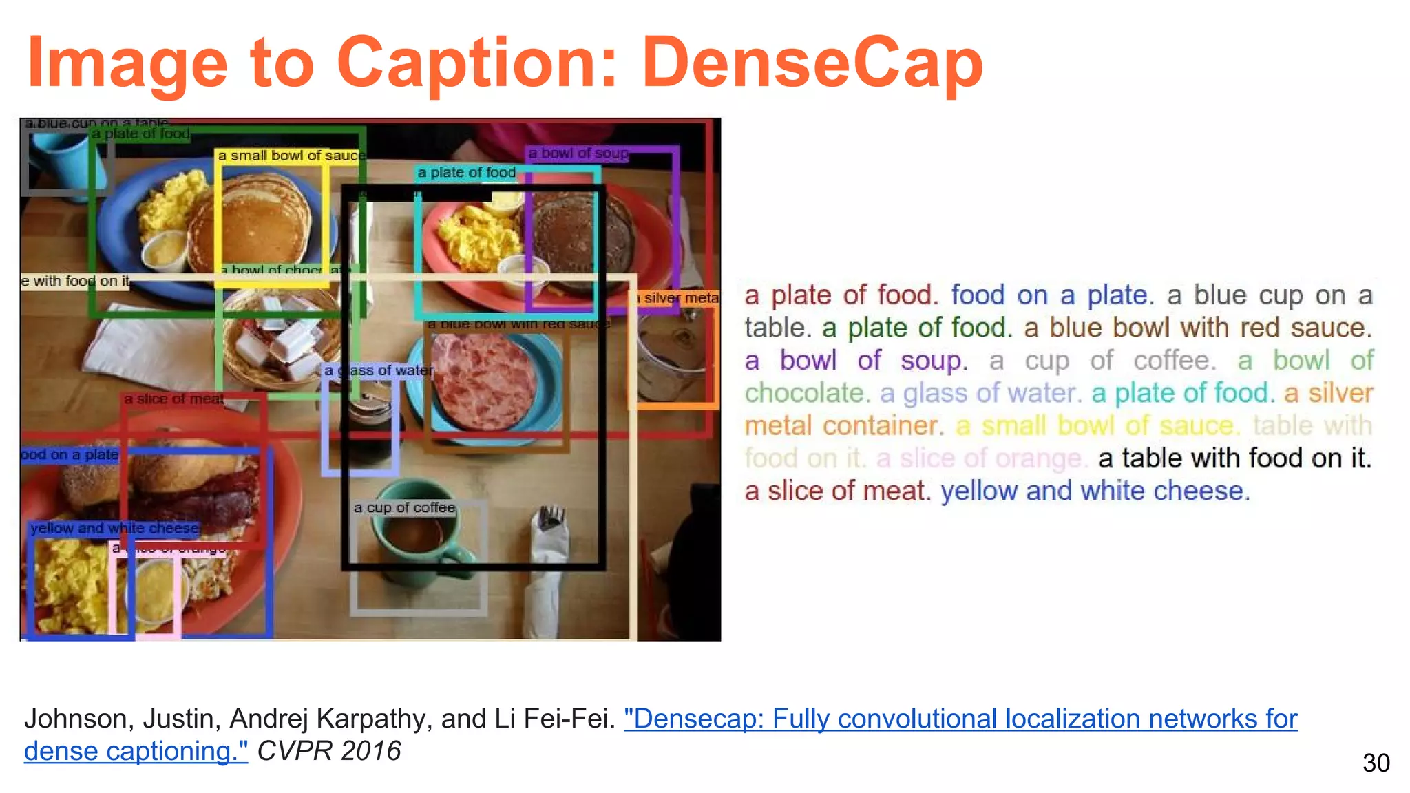 30
Johnson, Justin, Andrej Karpathy, and Li Fei-Fei. "Densecap: Fully convolutional localization networks for
dense captioning." CVPR 2016
Image to Caption: DenseCap
 