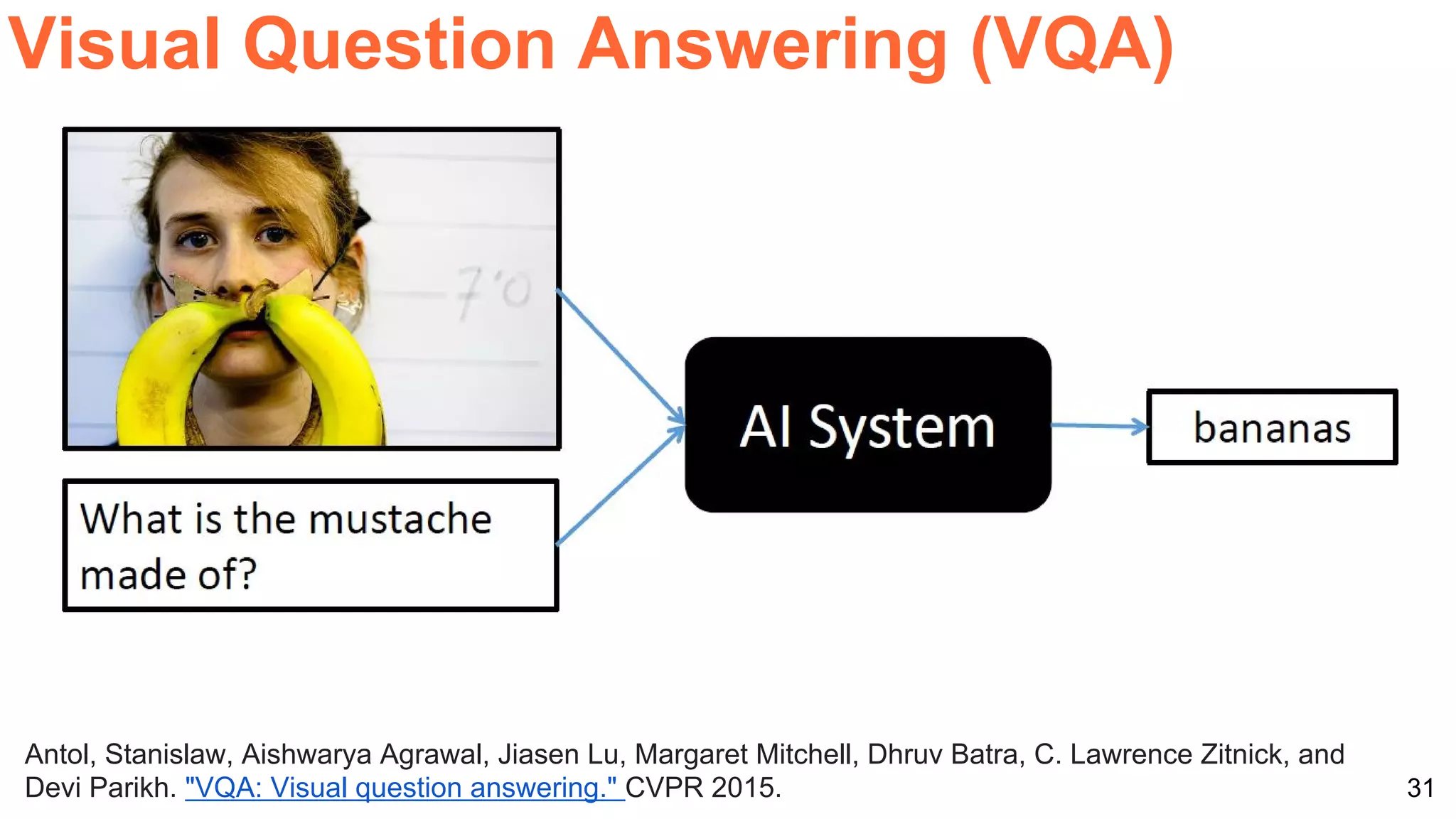 31
Visual Question Answering (VQA)
Antol, Stanislaw, Aishwarya Agrawal, Jiasen Lu, Margaret Mitchell, Dhruv Batra, C. Lawrence Zitnick, and
Devi Parikh. "VQA: Visual question answering." CVPR 2015.
 