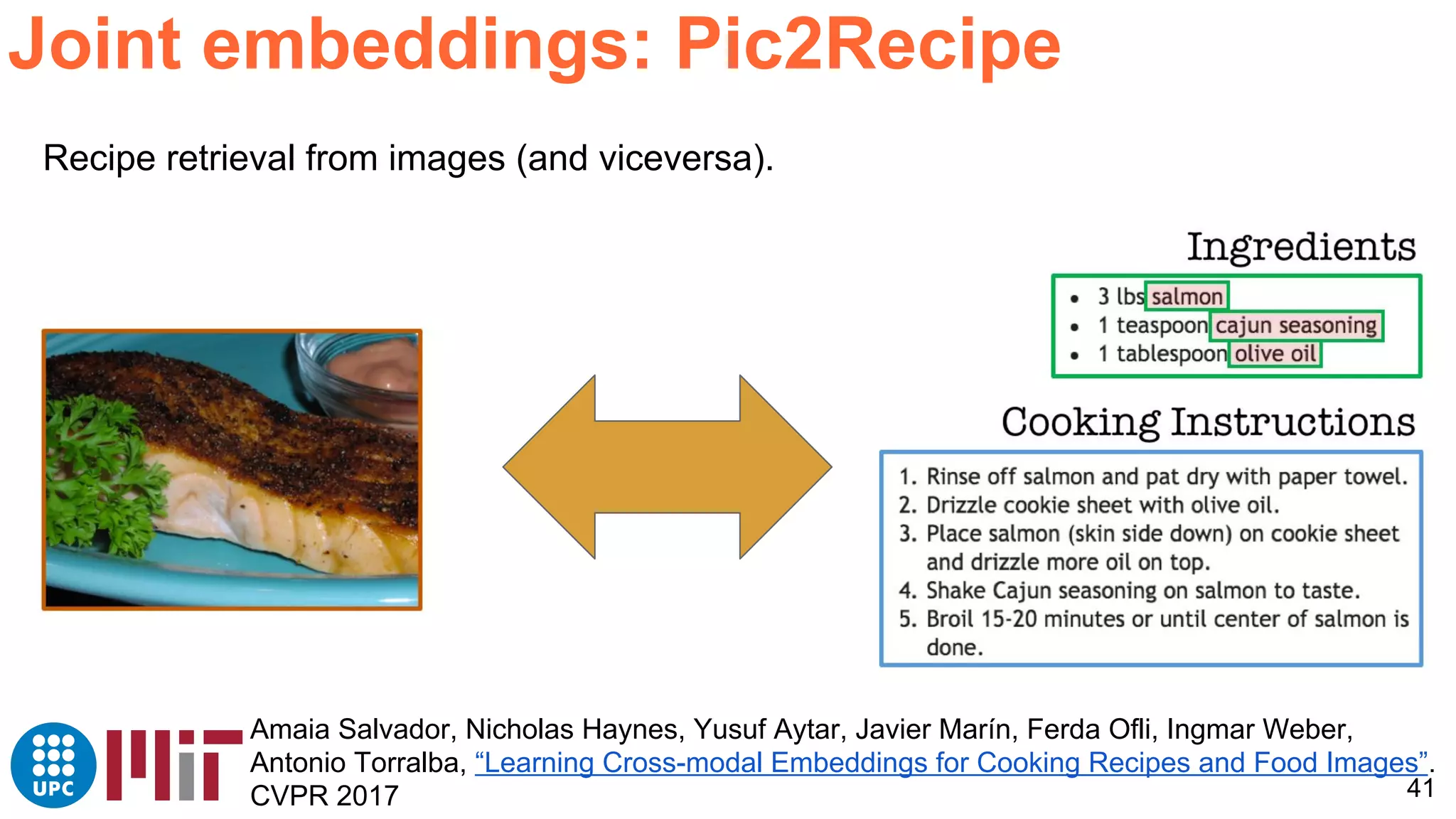 41
Amaia Salvador, Nicholas Haynes, Yusuf Aytar, Javier Marín, Ferda Ofli, Ingmar Weber,
Antonio Torralba, “Learning Cross-modal Embeddings for Cooking Recipes and Food Images”.
CVPR 2017
Recipe retrieval from images (and viceversa).
Joint embeddings: Pic2Recipe
 