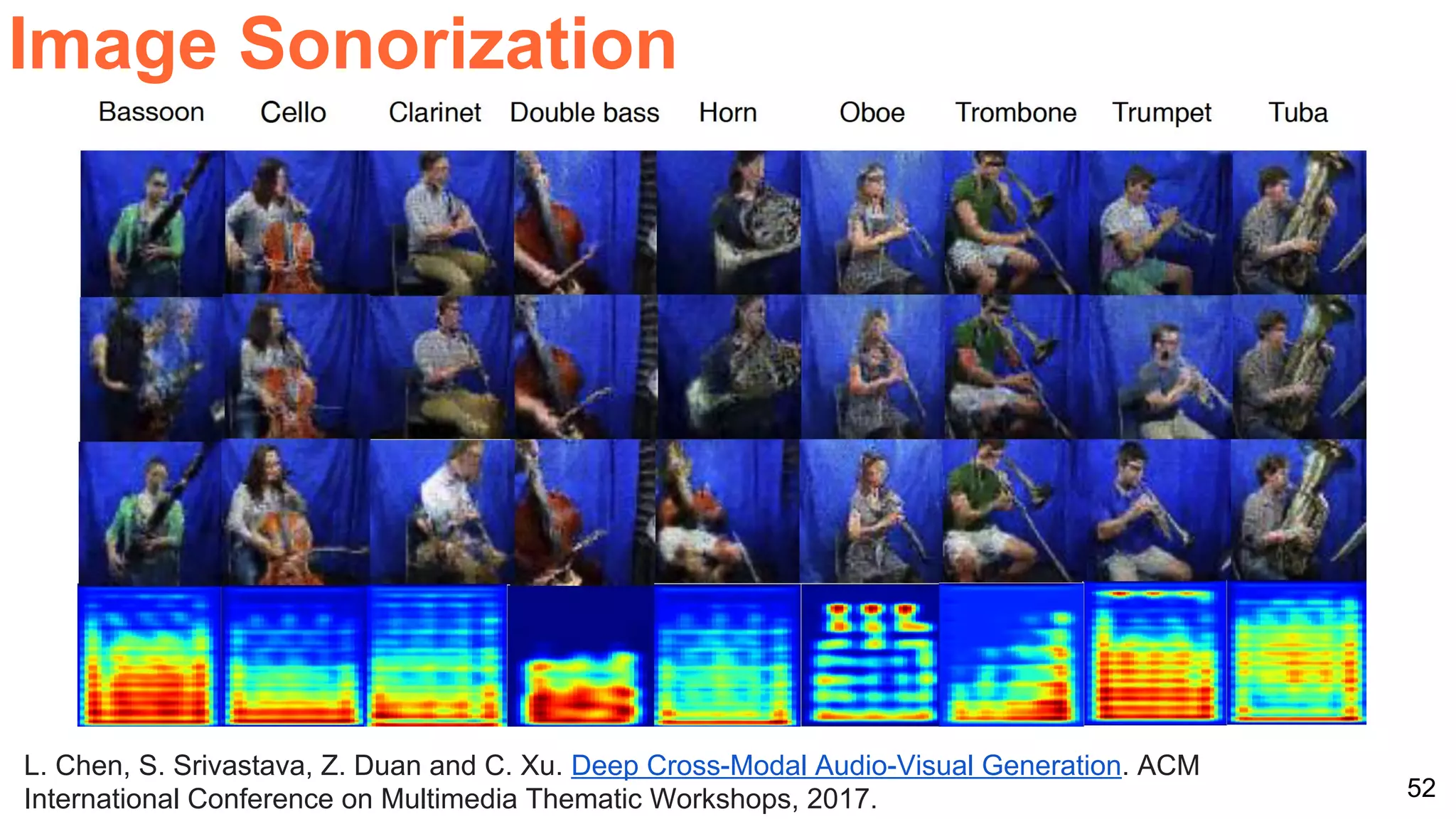 52
Image Sonorization
L. Chen, S. Srivastava, Z. Duan and C. Xu. Deep Cross-Modal Audio-Visual Generation. ACM
International Conference on Multimedia Thematic Workshops, 2017.
 