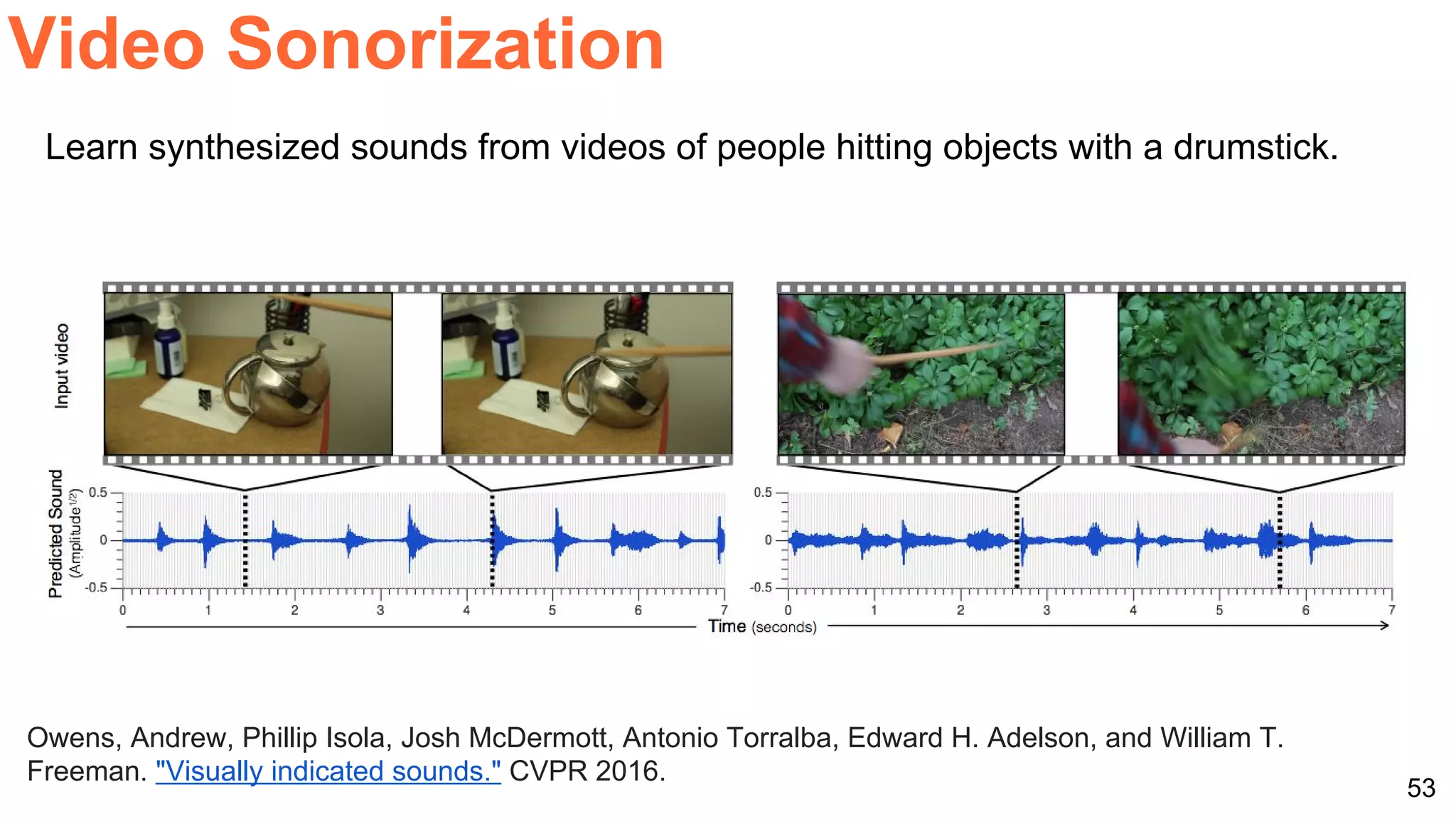 53
Owens, Andrew, Phillip Isola, Josh McDermott, Antonio Torralba, Edward H. Adelson, and William T.
Freeman. "Visually indicated sounds." CVPR 2016.
Learn synthesized sounds from videos of people hitting objects with a drumstick.
Video Sonorization
 