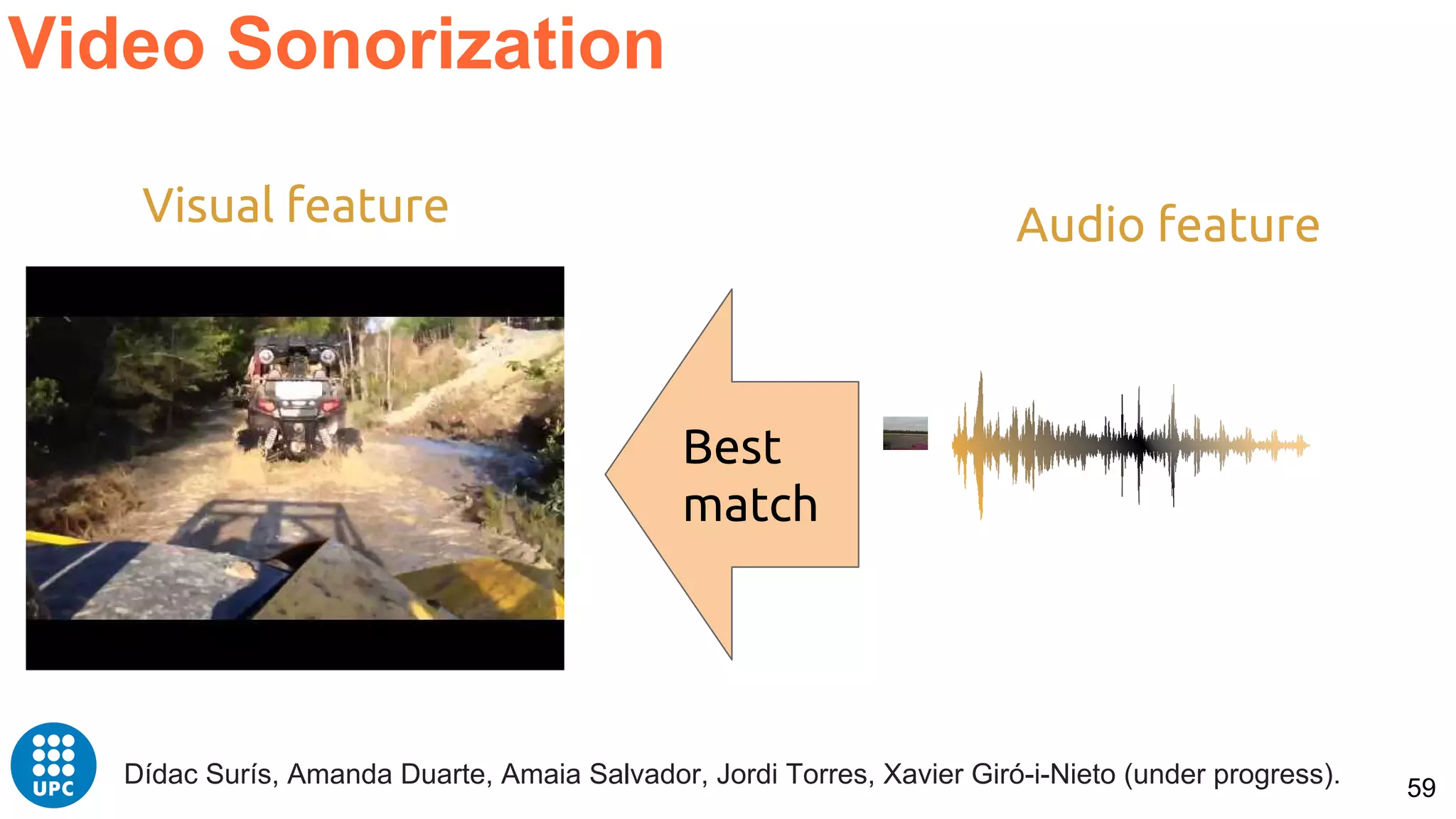 59
Video Sonorization
Dídac Surís, Amanda Duarte, Amaia Salvador, Jordi Torres, Xavier Giró-i-Nieto (under progress).
Visual feature Audio feature
Best
match
 